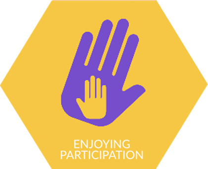 Enjoying Participation